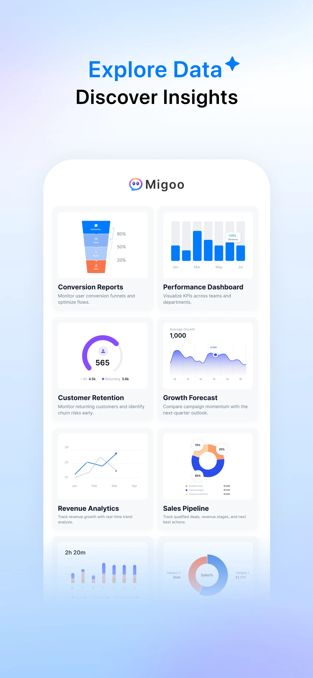 Migoo - AI Team for Every Task screenshot